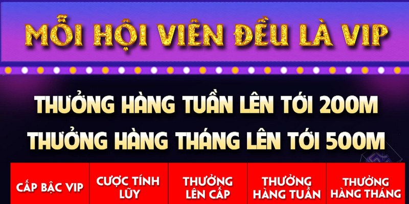Hệ thống khẳng định tầm ảnh hưởng qua sự kiện ưu đãi hót